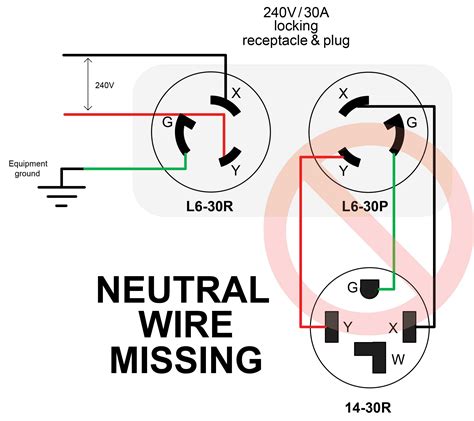 nema wiring diagram